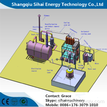 Continuous Vacuum Distillation Plant for Waste Engine Oil